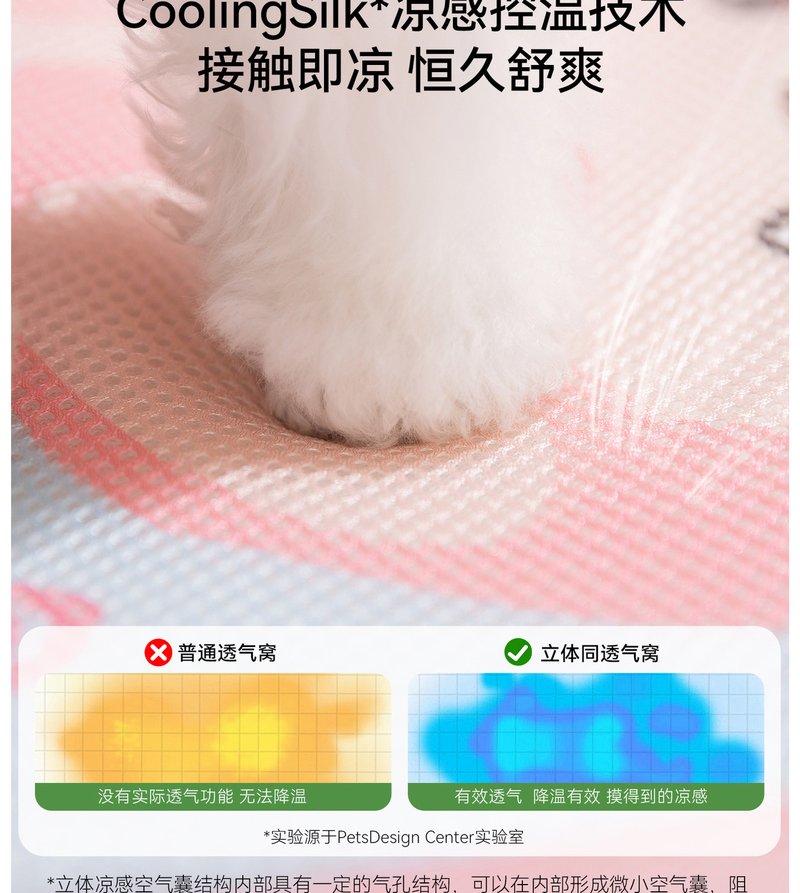 Cooling Summer Pet Bed Mat #1101